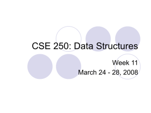 CSE 250: Data Structures Week 11 March 24 - 28, 2008