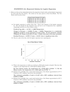 STATISTICS 415, Homework Solution for Logistic Regression