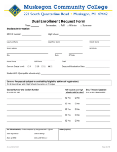 Dual Enrollment Request Form Year: □ Summer