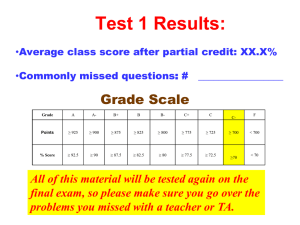 Test 1 Results: Grade Scale • Average class score after partial credit: XX.X%
