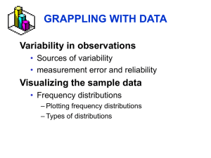 GRAPPLING WITH DATA Variability in observations Visualizing the sample data •
