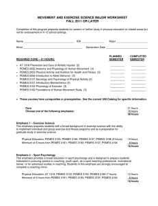 MOVEMENT AND EXERCISE SCIENCE MAJOR WORKSHEET FALL 2011 OR LATER