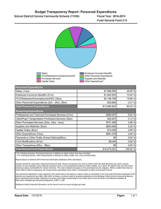 Budget Transparency Report: Personnel Expenditures 2014-2015 Coloma Community Schools (11330) School District: