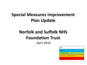 Special Measures Improvement Plan Update  Norfolk and Suffolk NHS