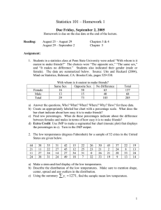Statistics 101 – Homework 1 Due Friday, September 2, 2005