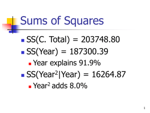 Sums of Squares SS(C. Total) = 203748.80 SS(Year) = 187300.39 SS(Year