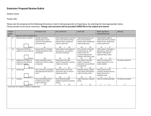 Extension Proposal Review Rubric