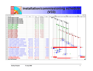 installation/commissioning schedule (V33) 1