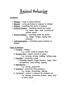Vocabulary Ethology = study of animal behavior