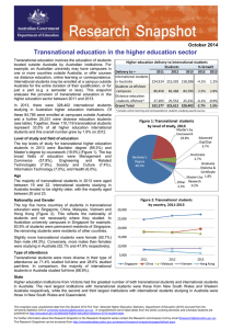 Transnational education in the higher education sector  October 2014