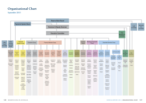 Organisational Chart September 2013 Reserve Bank Board Payments System Board