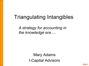 Triangulating Intangibles Mary Adams I-Capital Advisors A strategy for accounting in
