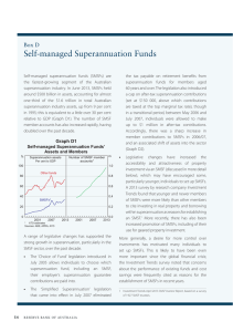 Self-managed Superannuation Funds Box D