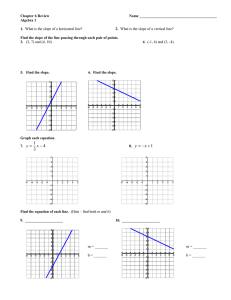 Chapter 6 Review  Name _________________________________________ Algebra 1