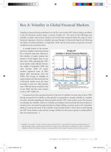 Box A: Volatility in Global Financial Markets