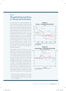 Household Saving Rates in Advanced Economies Box A Graph A1