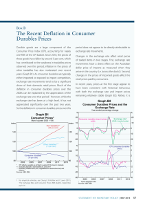 The Recent Deflation in Consumer Durables Prices Box B