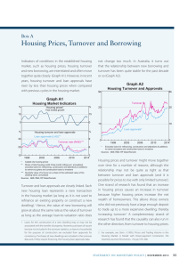 Housing Prices, Turnover and Borrowing Box A