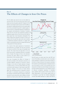 The Effects of Changes in Iron Ore Prices Box A Graph A1