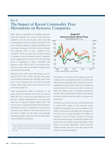 The Impact of Recent Commodity Price Movements on Resource Companies Box D