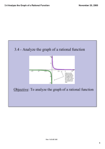 3.4 ­ Analyze the graph of a rational function Objective: To analyze the graph of a rational function 3.4 Analyze the Graph of a Rational Function November 20, 2008