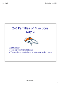 2­6 Families of Functions Day 2 Objectives: To analyze translations
