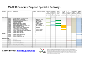 MATC IT Computer Support Specialist Pathways