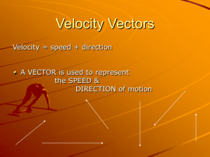 Velocity Vectors Velocity = speed + direction the SPEED &amp;
