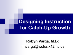Designing Instruction for Catch-Up Growth Robyn Varga, M.Ed
