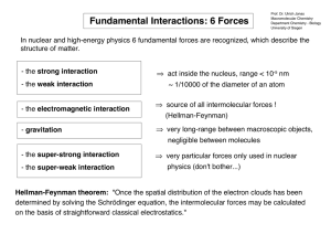 Fundamental Interactions: 6 Forces