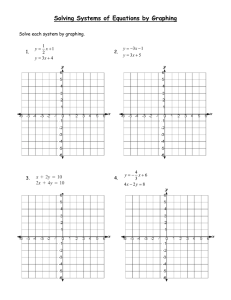 Solving Systems of Equations by Graphing  Solve each system by graphing. 1