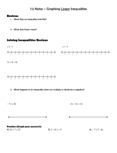 7.5 Notes – Graphing Linear Inequalities  Review: Solving Inequalities Review:
