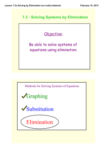 Graphing Substitution Elimination 7.3 ­ Solving Systems by Elimination