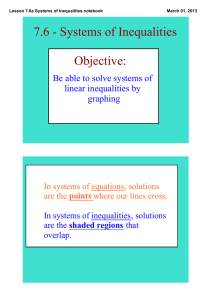 7.6 ­ Systems of Inequalities Objective: Be able to solve systems of  linear inequalities by 