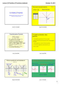 Transformation Formula To graph an absolute value  function... Lesson 2.6 Families of Functions.notebook
