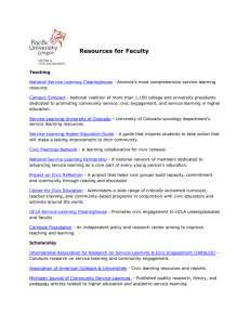 Resources for Faculty