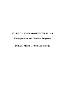 STUDENT LEARNING OUTCOMES PLAN  Undergraduate and Graduate Programs  DEPARTMENT OF SOCIAL WORK