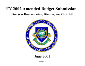 FY 2002 Amended Budget June 2001 Overseas Humanitarian, Disaster, and Civic Aid