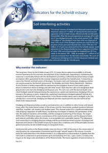 Indicators for the Scheldt estuary Soil interfering activities
