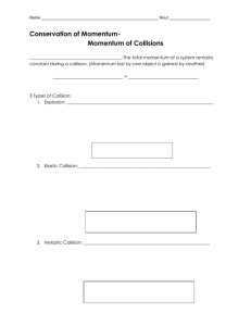 Conservation of Momentum- Momentum of Collisions