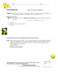 Tennis Ball Lab Name ___________________________________________ Hour _____________ Purpose: