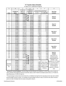 &#34;A&#34; Teacher Salary Schedule FY 2013-14 vs. Conference Proposal