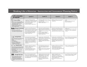 Thinking Like a Historian - Instruction and Assessment Planning Rubric  CATEGORIES