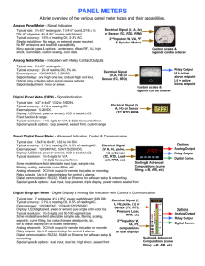 A brief overview of the various panel meter types and... Analog Panel Meter -