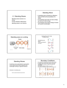 Standing Wave 2.1 Standing Waves