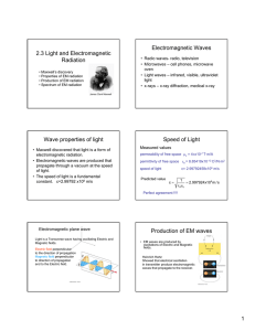 Electromagnetic Waves 2.3 Light and Electromagnetic Radiation