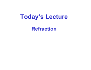 Today’s Lecture Refraction