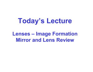 Today’s Lecture Lenses – Image Formation Mirror and Lens Review