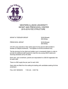 WESTERN ILLINOIS UNIVERSITY INFANT AND PRESCHOOL CENTER 2015-2016 FEE STRUCTURE