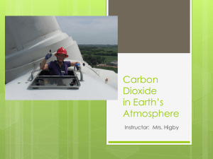 Carbon Dioxide in Earth’s Atmosphere